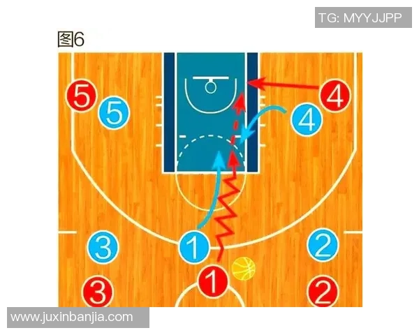 重庆篮球队防反战术解析：深度剖析球队战术布局与执行策略